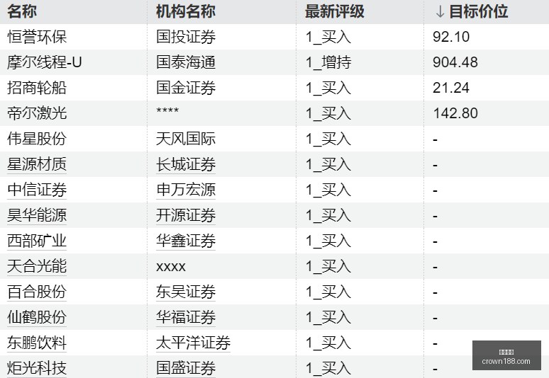 张子宇对战,美国女篮精,彩对决,皇冠体育官网,皇冠体育赛事直播,皇冠体育App,皇冠体育代理合作,皇冠体育平台